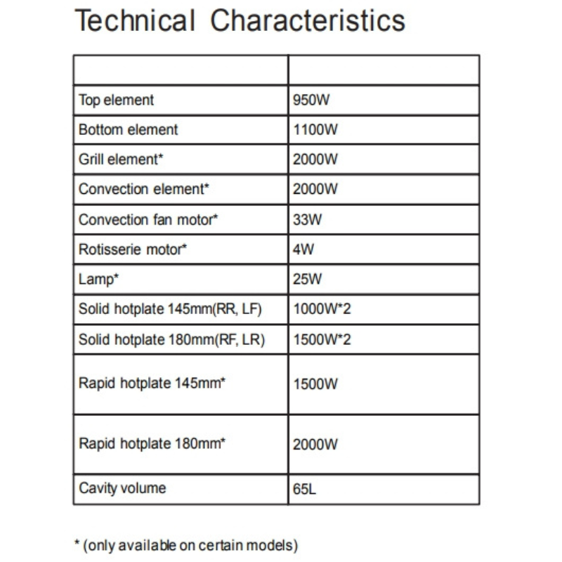 Midea 60cm Hot Plate Cooktop Freestanding Stove