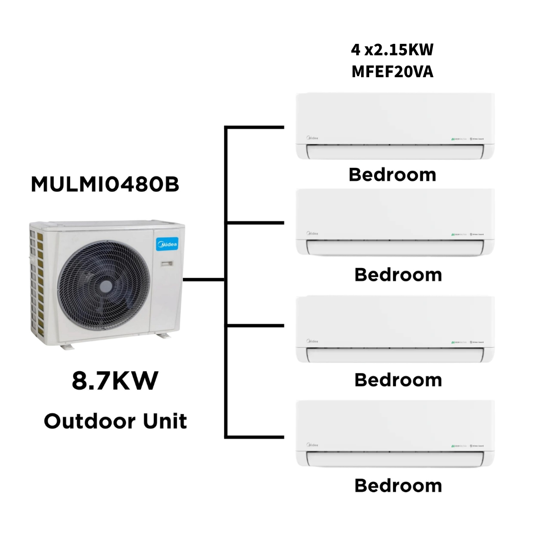 Midea Multi Split Heat Pumps Combo - 8.7 kW Outdoor Unit MULMI0480B + Indoor Units MULMI0480B+MFEF20VANx4