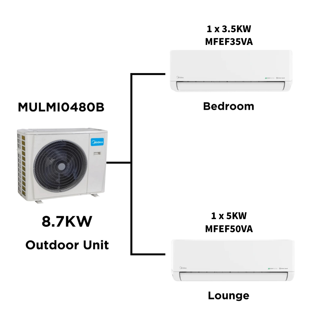 Midea Multi Split Heat Pumps Combo - 8.7 kW Outdoor Unit MULMI0480B + Indoor Units MULMI0480B+MFEF35VAN+MFEF50VAN