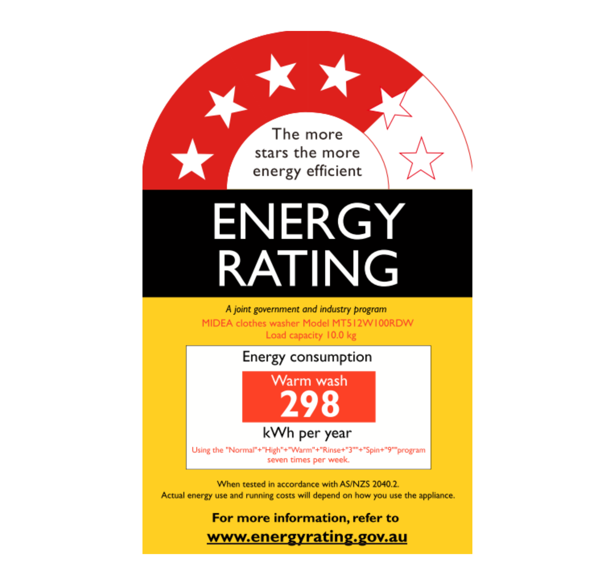 Midea 10kg top loader Rear control Washing Machine