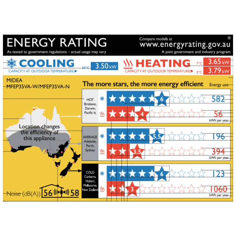 Midea All Easy Pro 3.5KW Heat Pump / Air Conditioner with Wifi Control 5-year Warranty- No Installation - Midea NZ