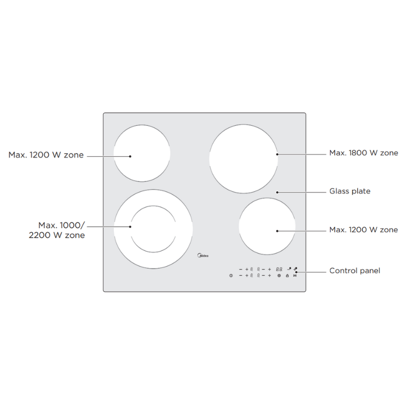 New Arrival | Midea 60cm Ceramic hob Touch Control MCH640F298K