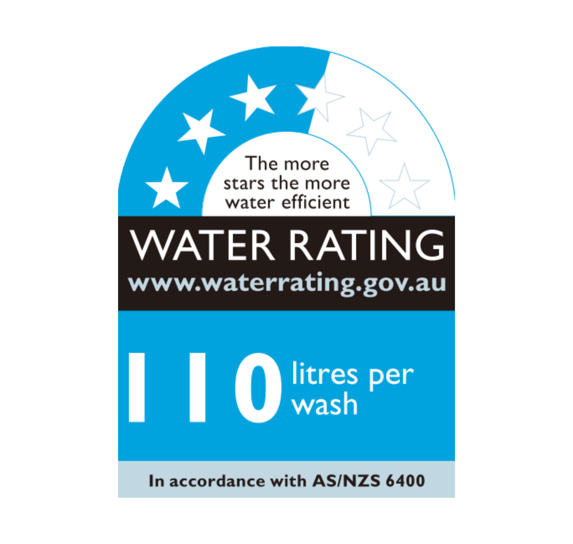 Midea 9kg top loader Rear control Washing Machine