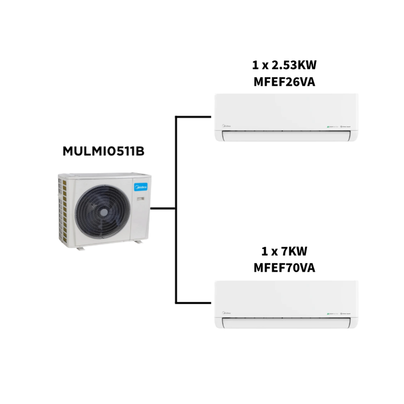 Midea Multi Split Heat Pumps Combo - 10.5 kW Outdoor Unit MULMI0511B + Indoor Units MULMI0511B+MFEF26VAN+MFEF70VAN