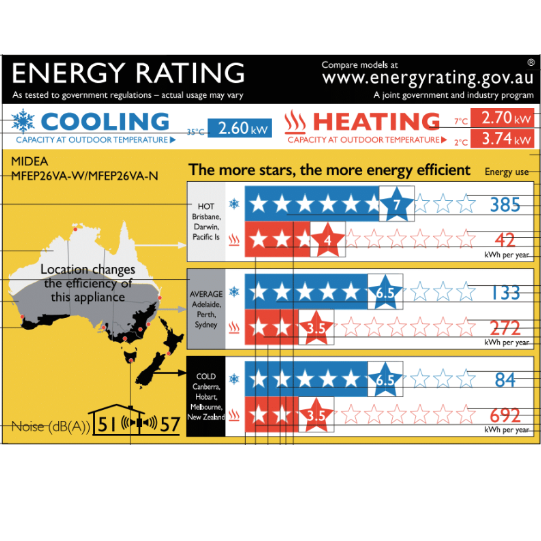 Midea All Easy Pro 2.6KW Heat Pump / Air Conditioner with Wifi Control 5-year Warranty- No Installation - Midea NZ