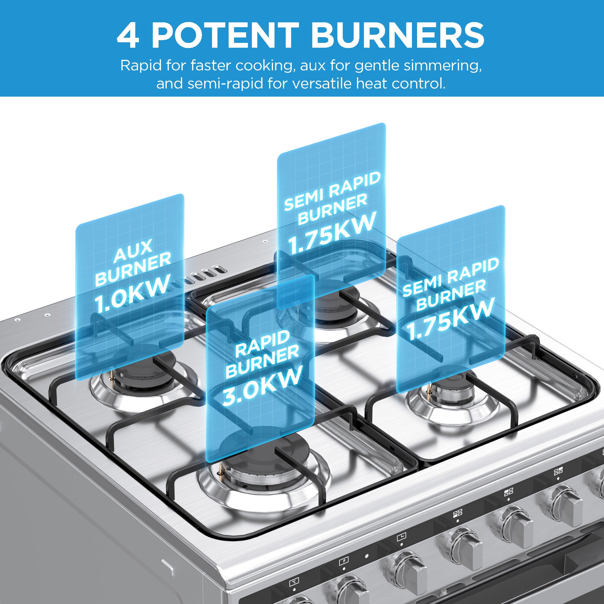 Midea 60cm Gas/Electric Freestanding Stove | Midea Kitchen Appliances NZ