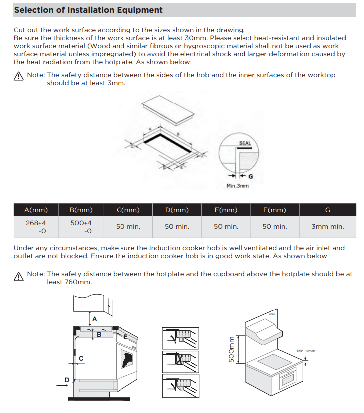 Midea 30cm 2-Zone Induction Cooktop Touch Control MC-ID3594-A2