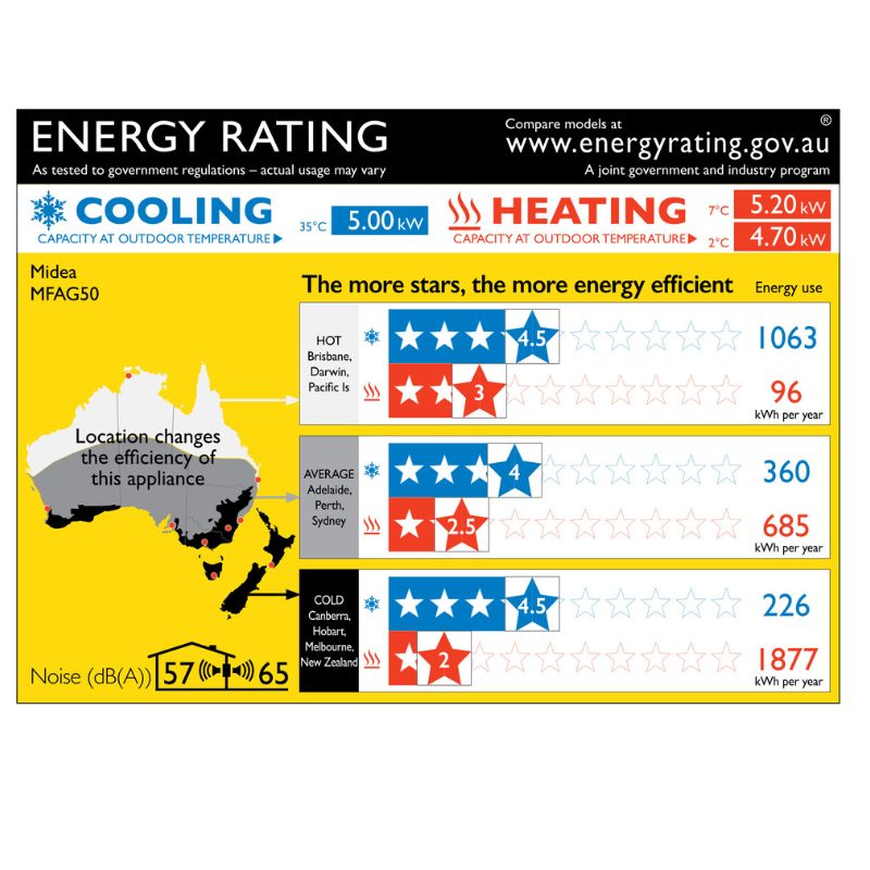 Midea Infini 5KW Heat Pump / Air Conditioner with Wifi Control 5-year Warranty