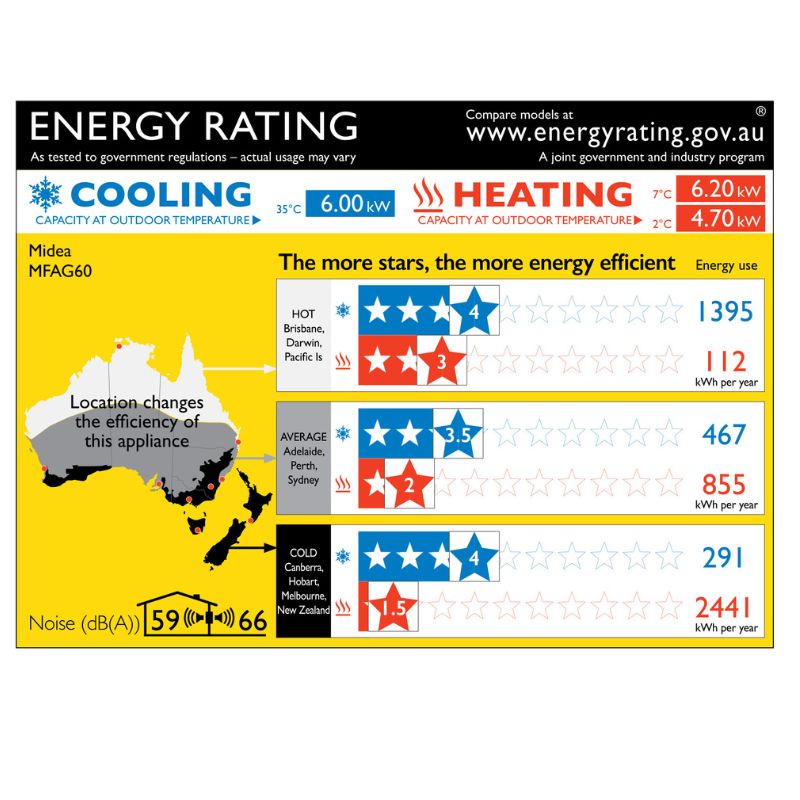 Midea Infini 6KW Heat Pump / Air Conditioner with Wifi Control 5-year Warranty