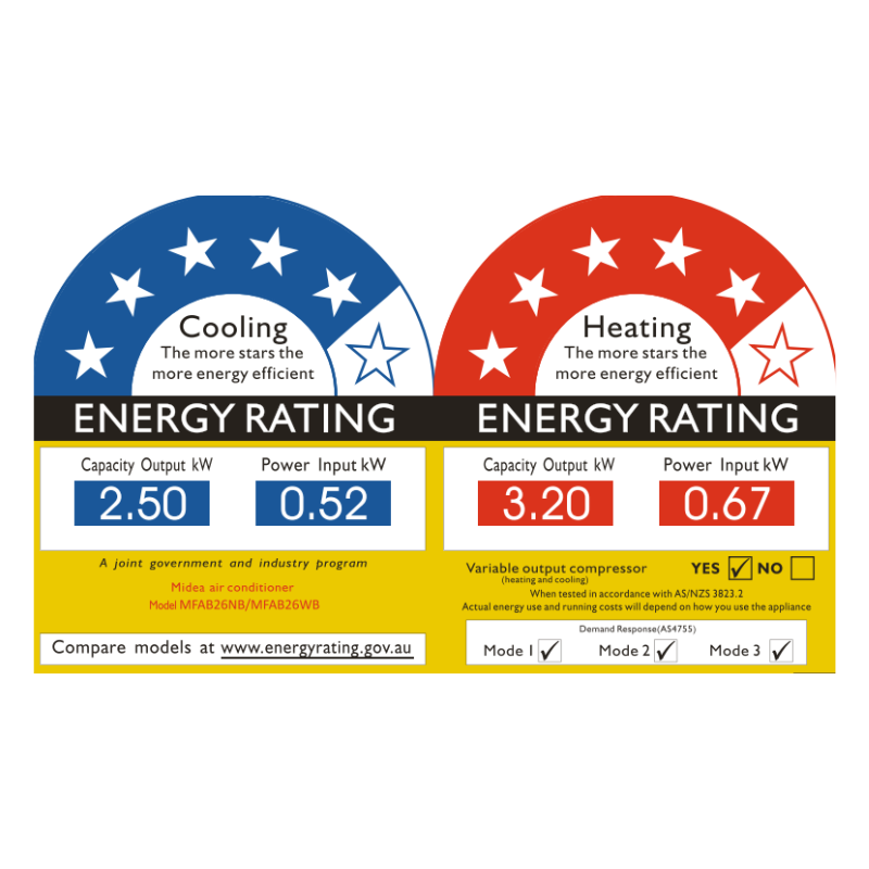 Midea Multi Split Heat Pumps Indoor Unit - Aurora 2.5KW Heat Pump / Air Conditioner Hi-Wall Inverter with Wifi Control MFAB26N