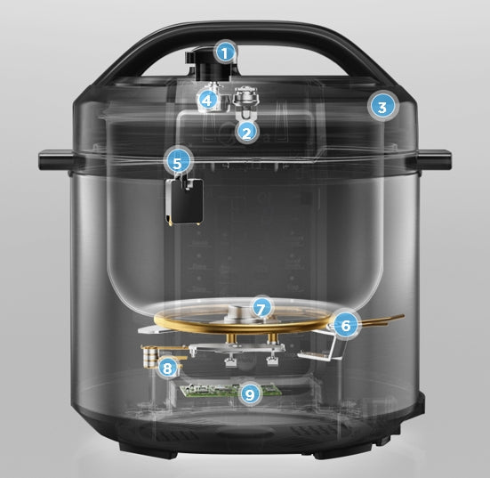 Midea 5.7L Pressure Cooker