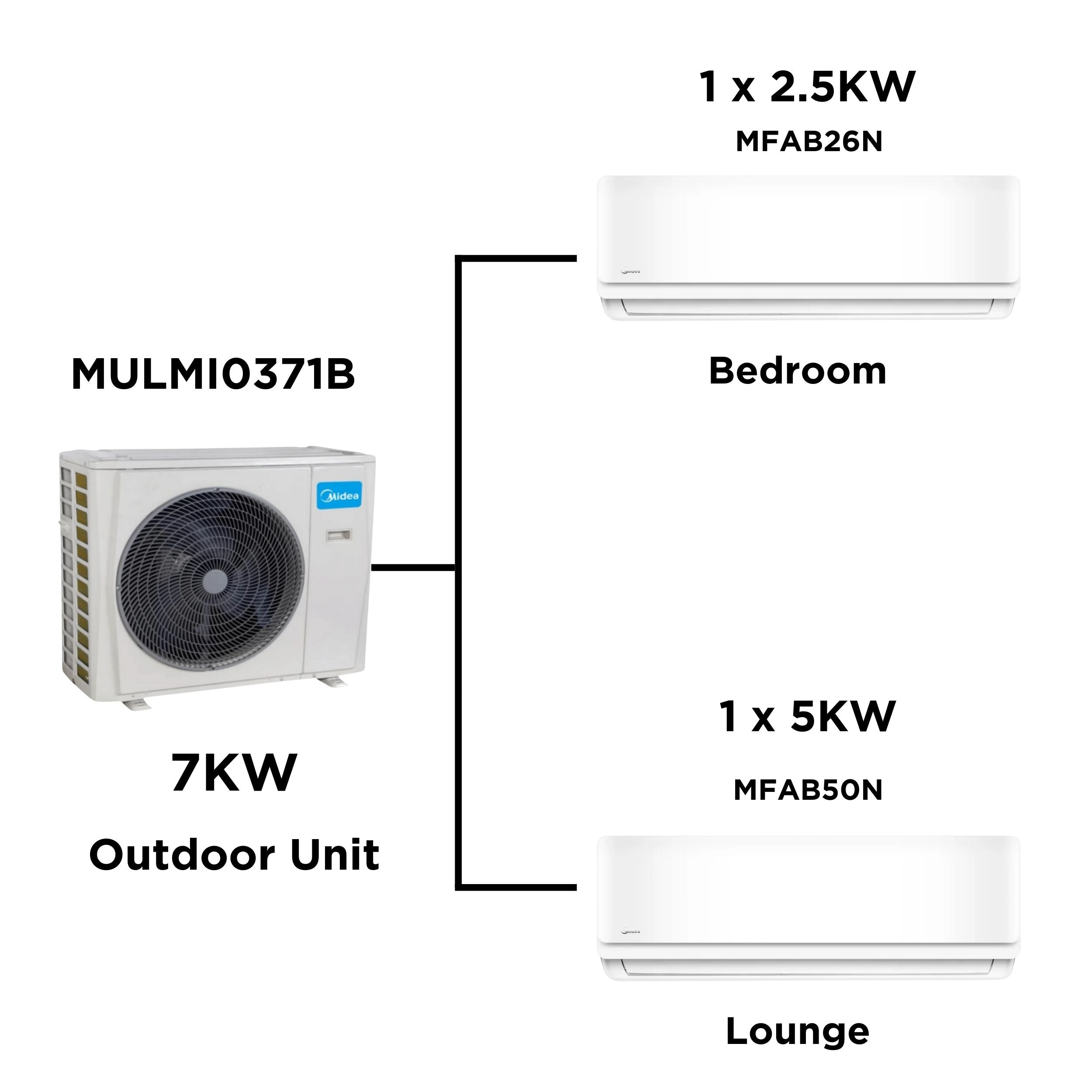 Midea Multi Split Heat Pumps Package - 7 kW Outdoor Unit MULMI0371B + Indoor Units
