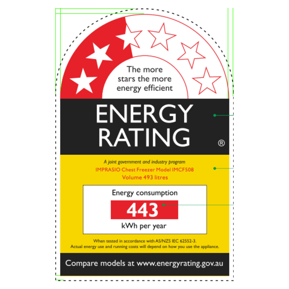 Imprasio 492L Chest Freezer Electronic Control