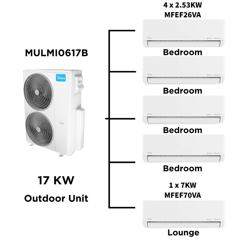Midea Multi Split Heat Pumps 17 Kw Package