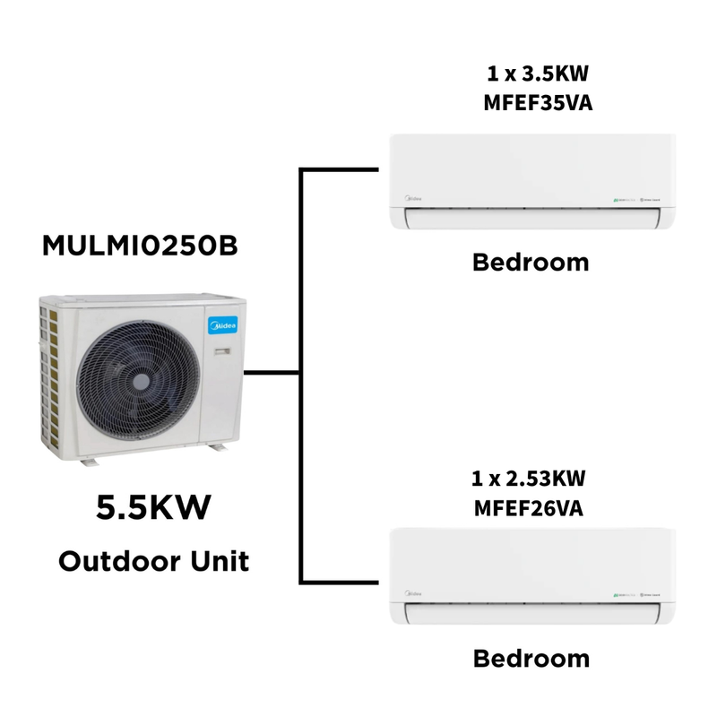 Midea Multi Split Heat Pumps Package - 5.5 kW Outdoor Unit MULMI0250B + Indoor Units MULMI0250B+MFEF26VAN+MFEF35VAN