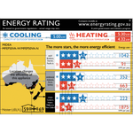 Midea All Easy Pro 5KW Heat Pump / Air Conditioner with Wifi Control 5-year Warranty- No Installation - Midea NZ